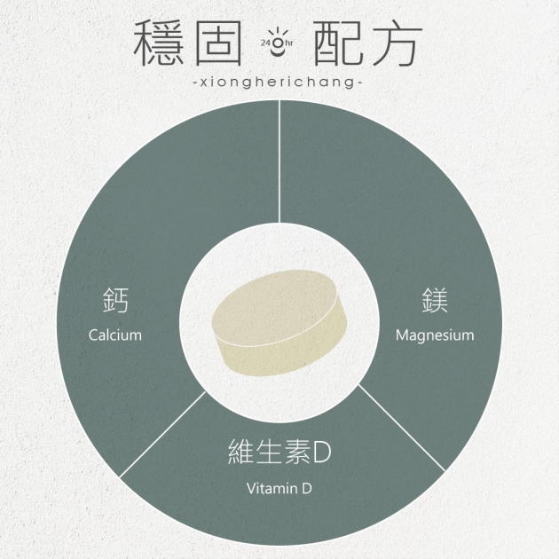 <font color=339999>【每日好鈣】營養鈣/好吸收/補充鈣質/全食物型態/鈣/鎂/維生素D/高/幫助/幫助健康/素食/純素</font><br>NT$550