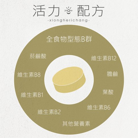 <font color=ff9900>【熊鶴好B】維他命/B群/酶/食物型態/精神旺盛/外食族/調節生理機能/素食/純素</font><br>NT$980