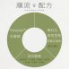 <font color=336633>【高麗衛優】高麗菜/維生素U/乳酸菌/益菌/消化/功能/功能菌/纖維/幫助健康/素食/奶素</font><br>NT$550