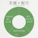 <font color=336633>【每日好菌Ext青】野菜/青汁/益生菌/好菌/凝結芽孢桿菌/素食/奶素</font><br>NT$550